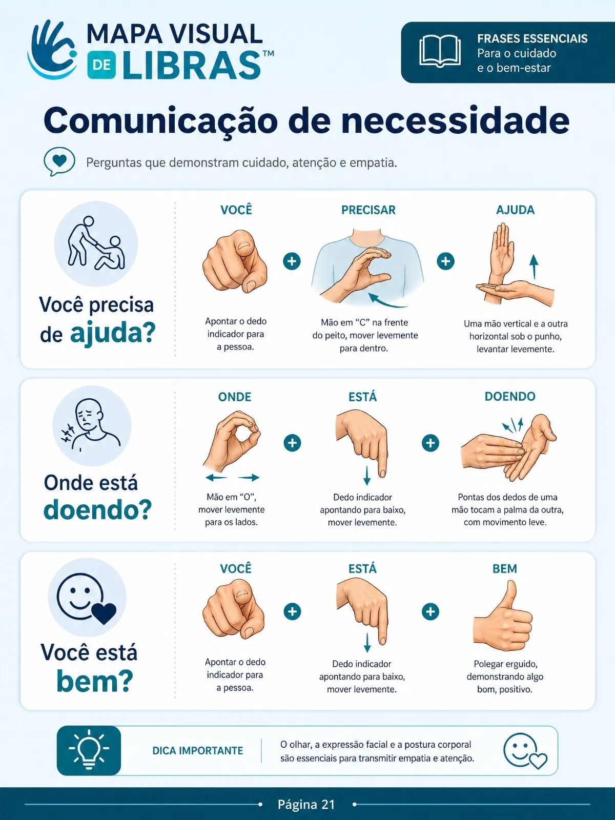 Página interna com frases para comunicar necessidades